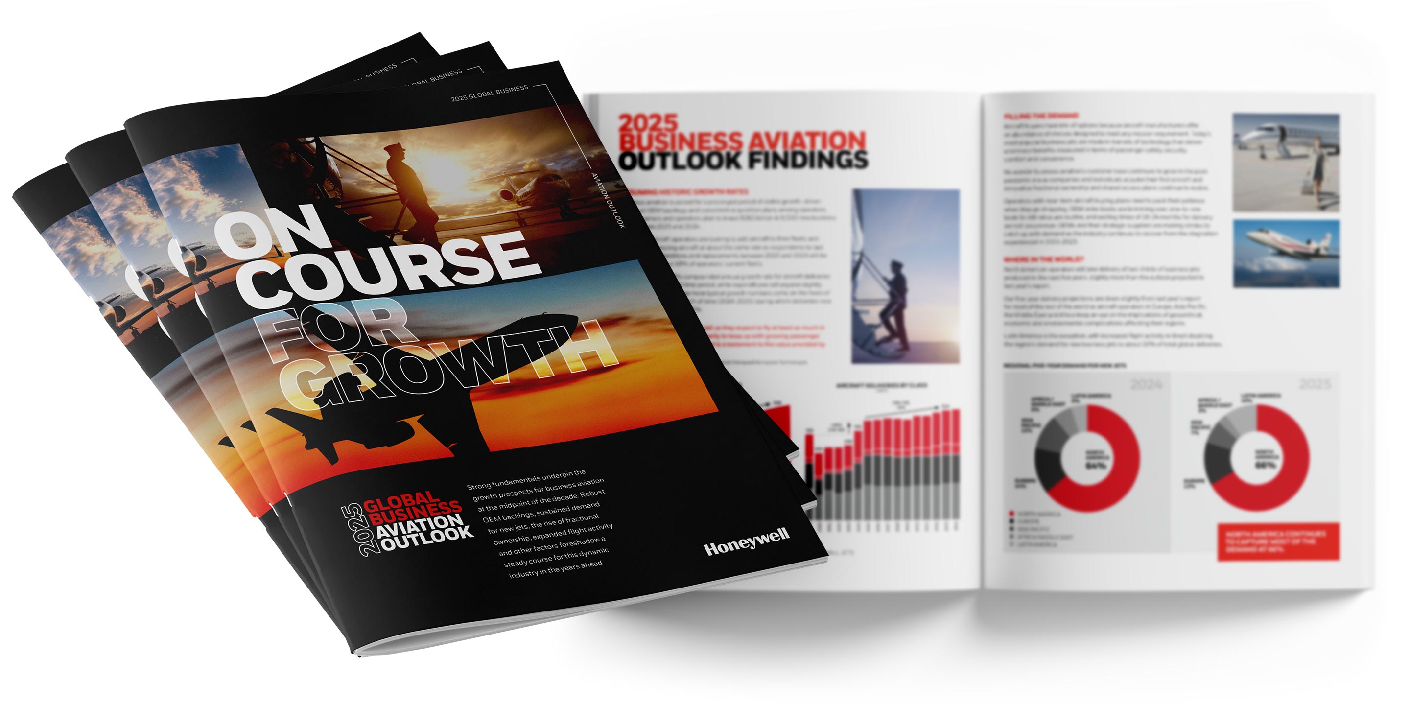 Informational booklet presenting: 2025 Business Aviation Outlook Findings