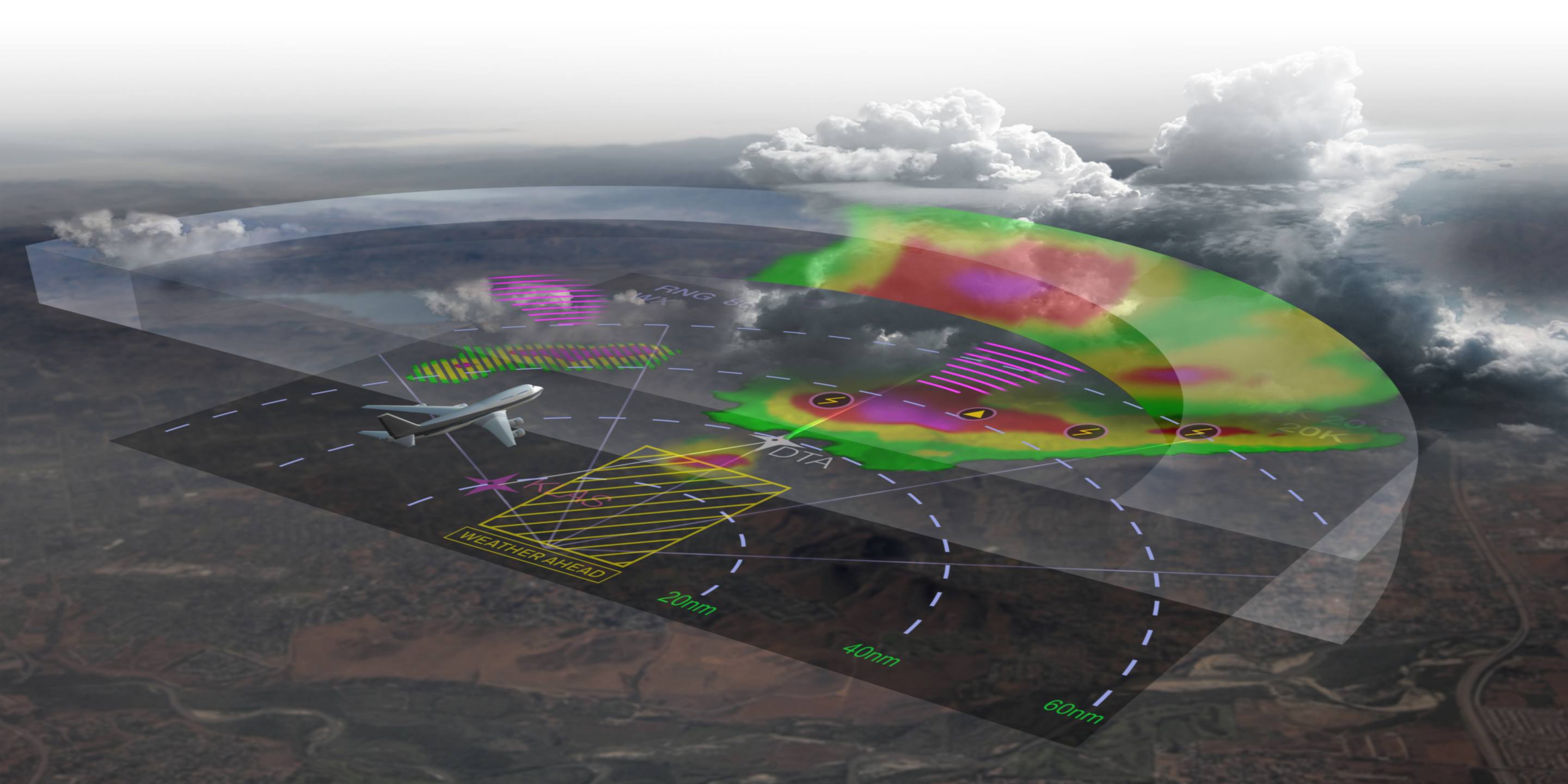 Weather Radar